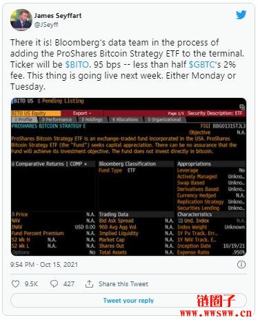 10/18生效！ProShares比特币ETF倒数两天？ETF分析师：进度99%